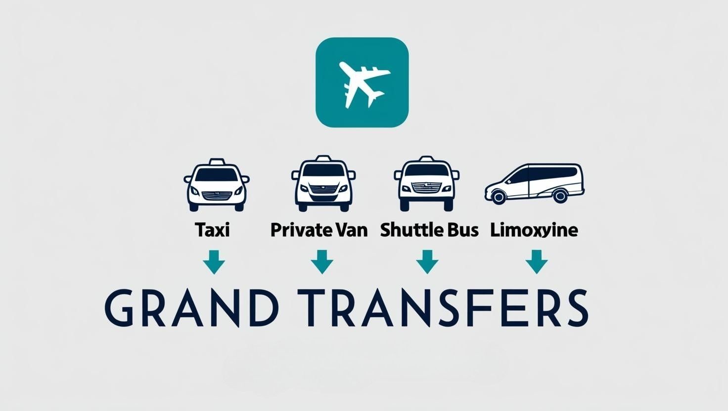 British tourists greeted by driver for pre-booked Antalya airport transfer with Grand Transfers